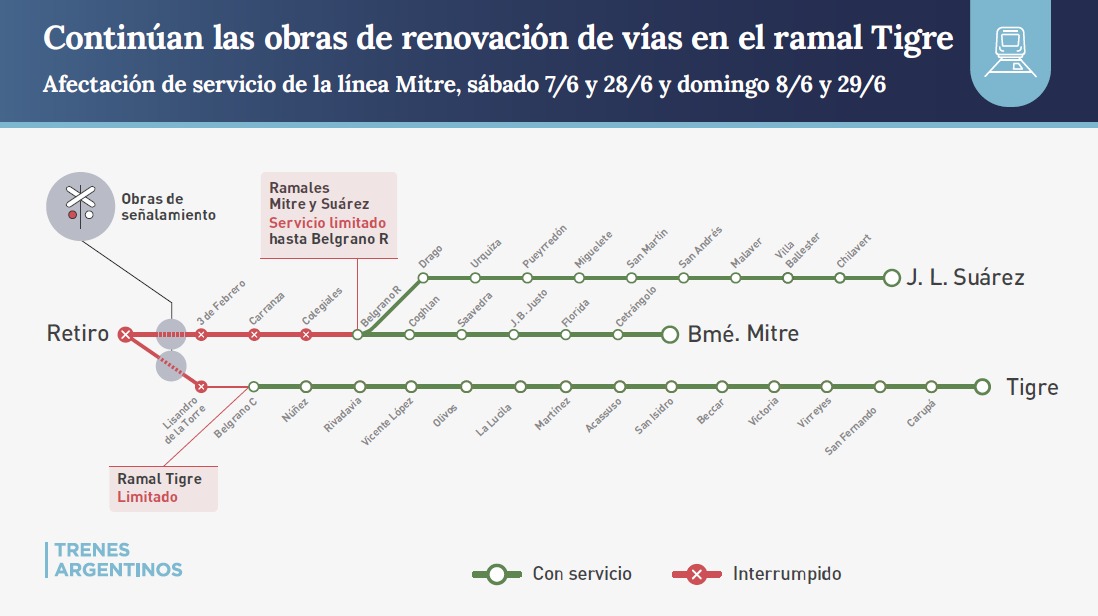 Así funcionarán los trenes durante los fines de semana