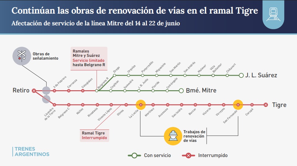 Así funcionarán los trenes entre el 14 y 22 de Junio