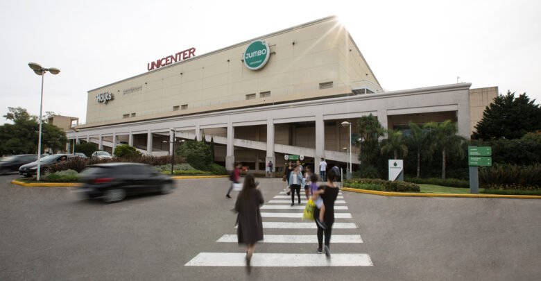 Unicenter Shopping