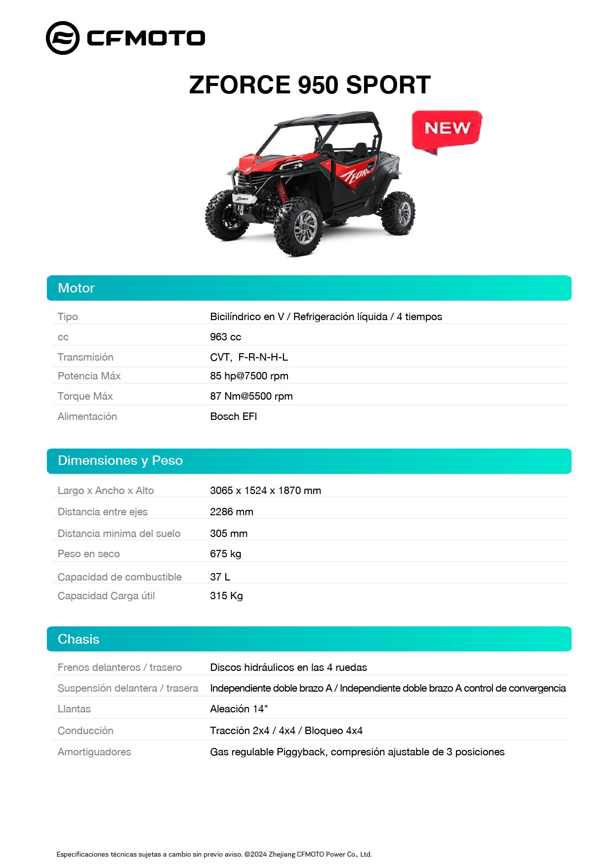 Ficha Técnica ZFORCE 950 SPORT