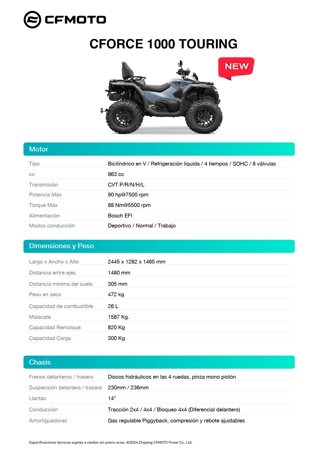 Ficha técnica CFORCE 1000 TOURING